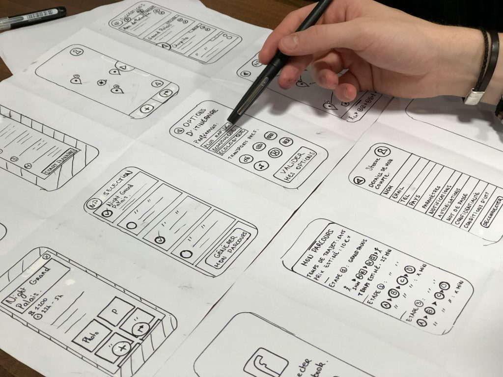 What’s the Difference Between a UX Designer, UI Designer, and Web Designer?