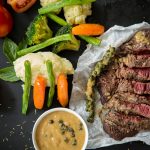 How to Know if You’re Getting Enough Protein