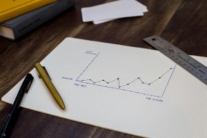 What’s the difference between market capitalization and enterprise value?