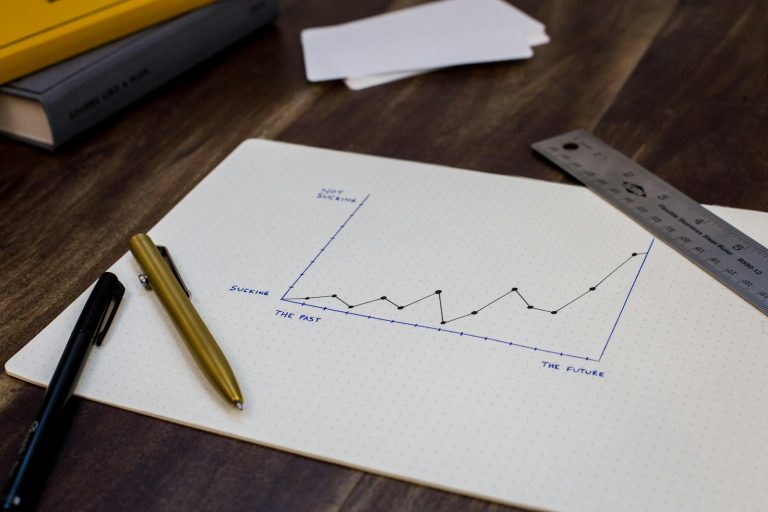 What’s the difference between market capitalization and enterprise value?