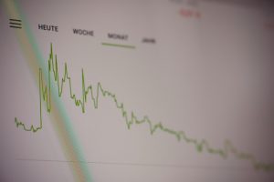 What’s the difference between a financial derivative and a financial instrument?