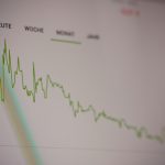 What’s the difference between a put option and a short position?