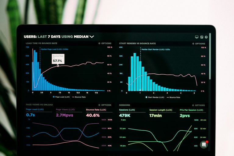 What’s the difference between a technical analysis and a fundamental analysis?