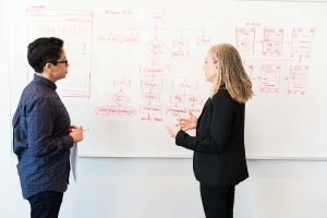 How to Effectively Market Your Business on a Budget