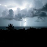 What is a Monsoon?