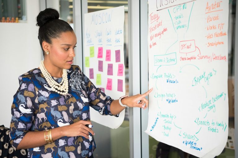 What Does a Chief Marketing Officer (CMO) Really Do?