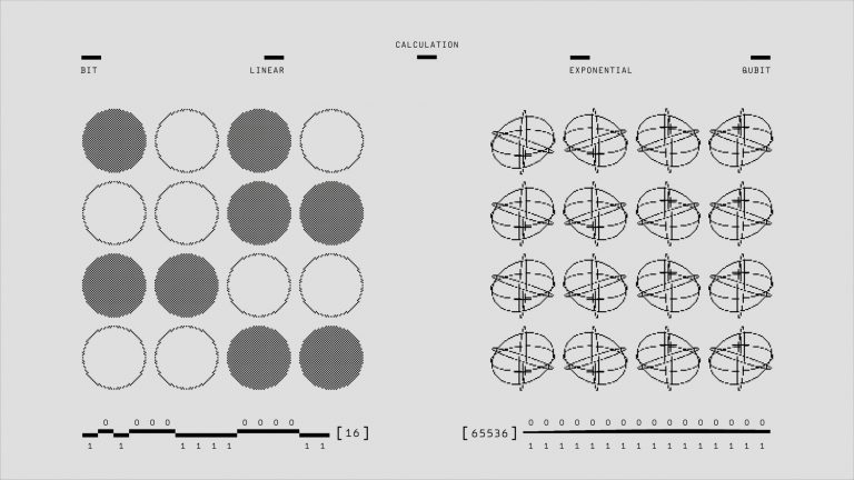 What Are Quantum Computers? What Are They Used For, and How Do They Differ from Traditional Computers?