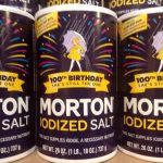 Unlocking Health: The Essential Role of Iodine in Our Everyday Salt