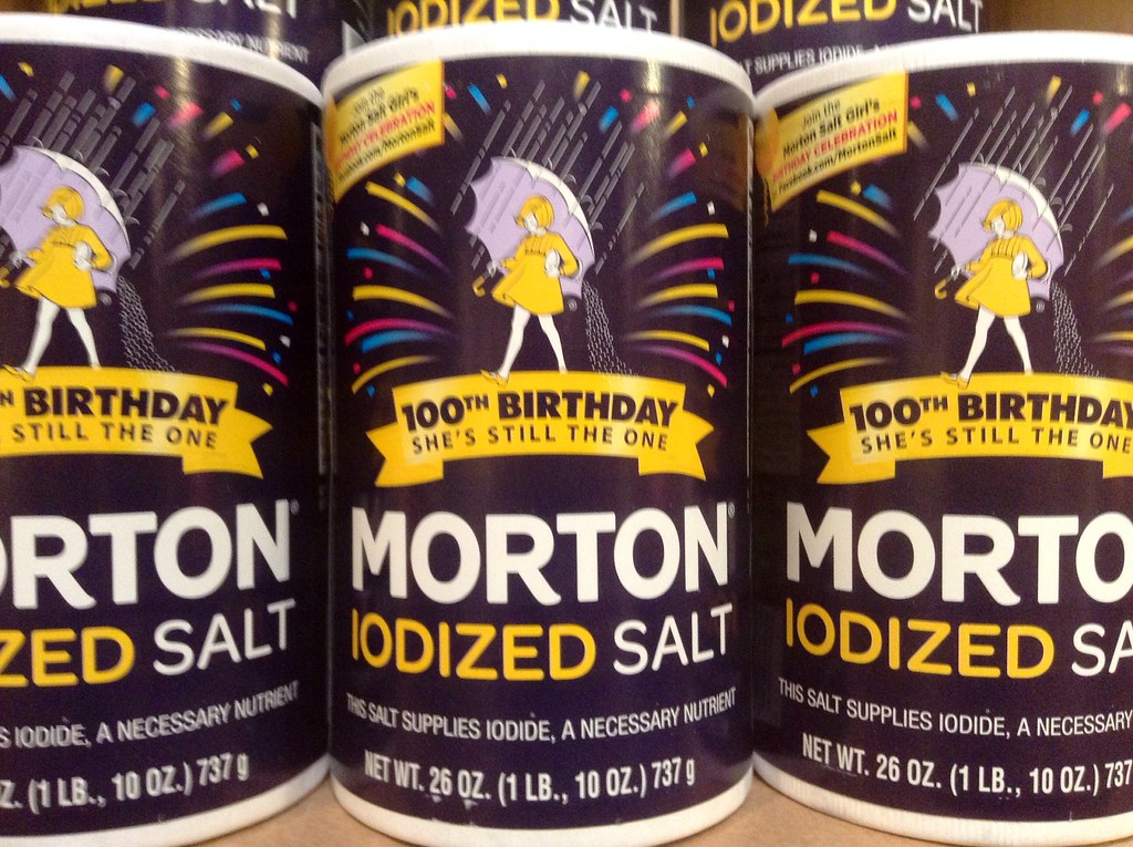 Unlocking Health: The Essential Role of Iodine in Our Everyday Salt