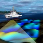 What Is Sonar and How Does It Work? A Deep Dive into Underwater Sound Navigation