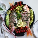 13 Best Foods for Speeding Up Metabolism