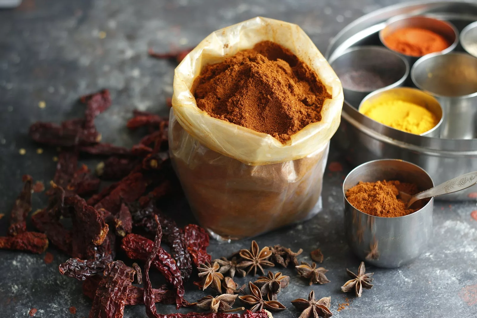 20 Anti-Inflammatory Benefits of Turmeric Consumption 1 Turmeric